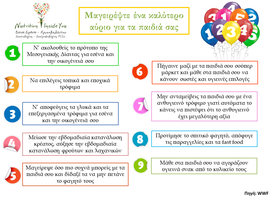 Mageirepste To Mellon Ton Paidion Sas